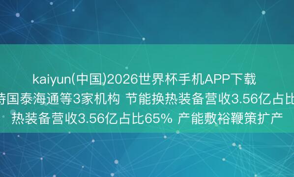 kaiyun(中国)2026世界杯手机APP下载 调研速递|青岛德固特招待国泰海通等3家机构 节能换热装备营收3.56亿占比65% 产能敷裕鞭策扩产